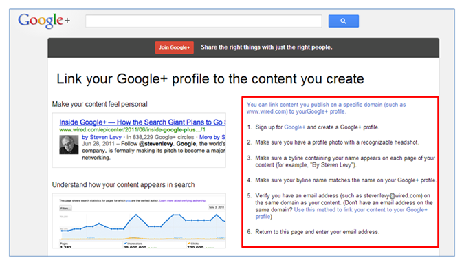 google authorship sign up page