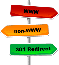 Website 301 Redirects and Canonical Issues