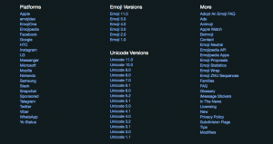 Emojipedia.org Search Engine Website - Unicode Versions